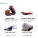 Delivering Value Beyond Equipment Supply